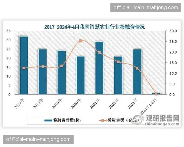 观点：电视转播数据显示，法甲比赛净比赛时间呈现回升趋势
